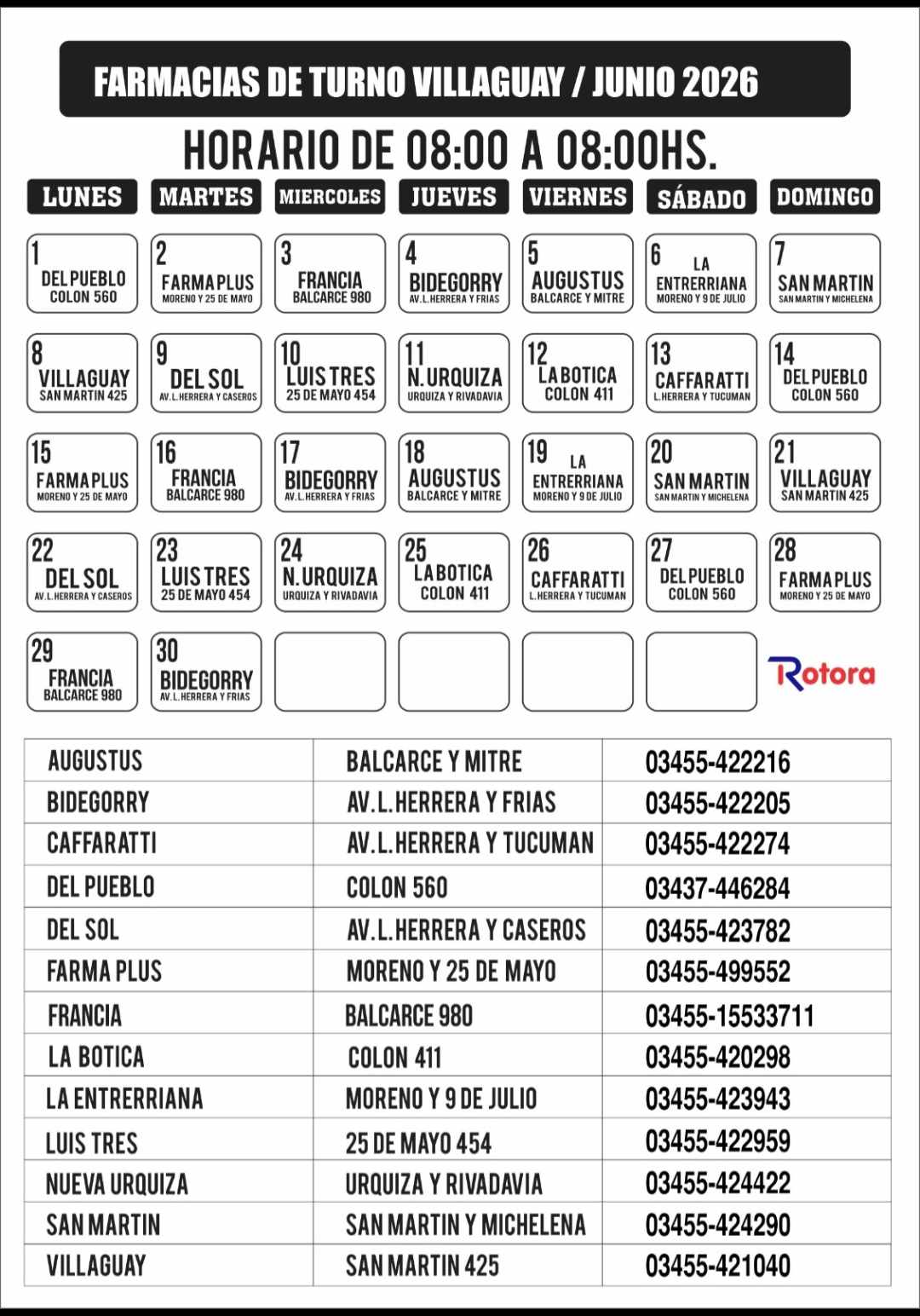 Farmacias de turno mes de junio
